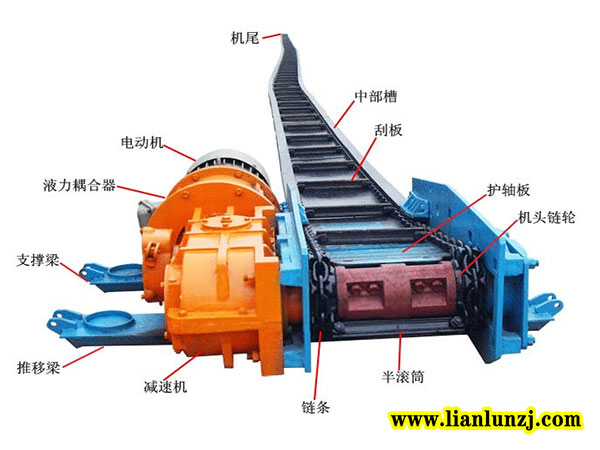 邊雙鏈刮板輸送機(jī)