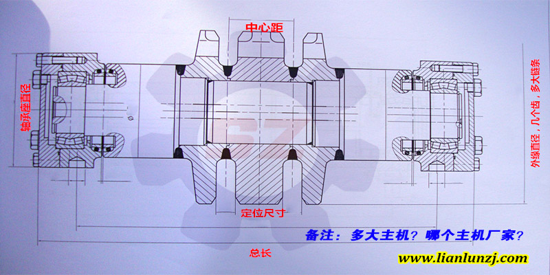 組件測量